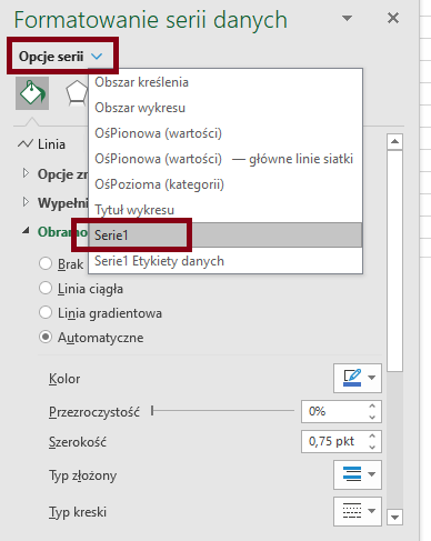 Zrzut ekranu panelu Formatowanie serii danych z zaznaczoną zakładką Opcje serii i zaznaczoną opcją Serie 1 na menu kontekstowym
